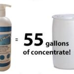 Power Washing Neutral Cleaner