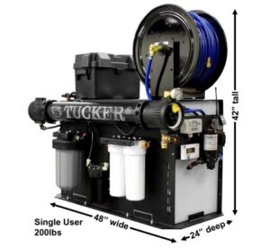 Tucker Fill N Go - Single User