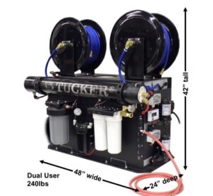 Tucker Fill N Go - Dual User