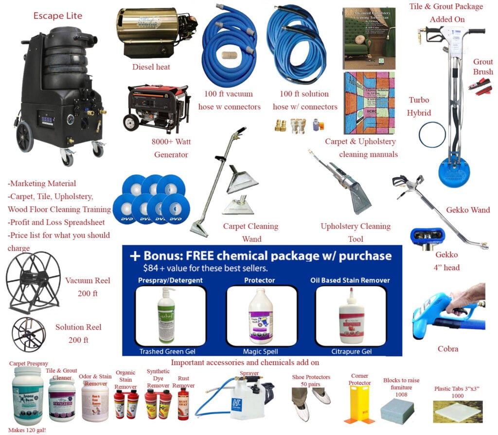 professional carpet cleaning machine