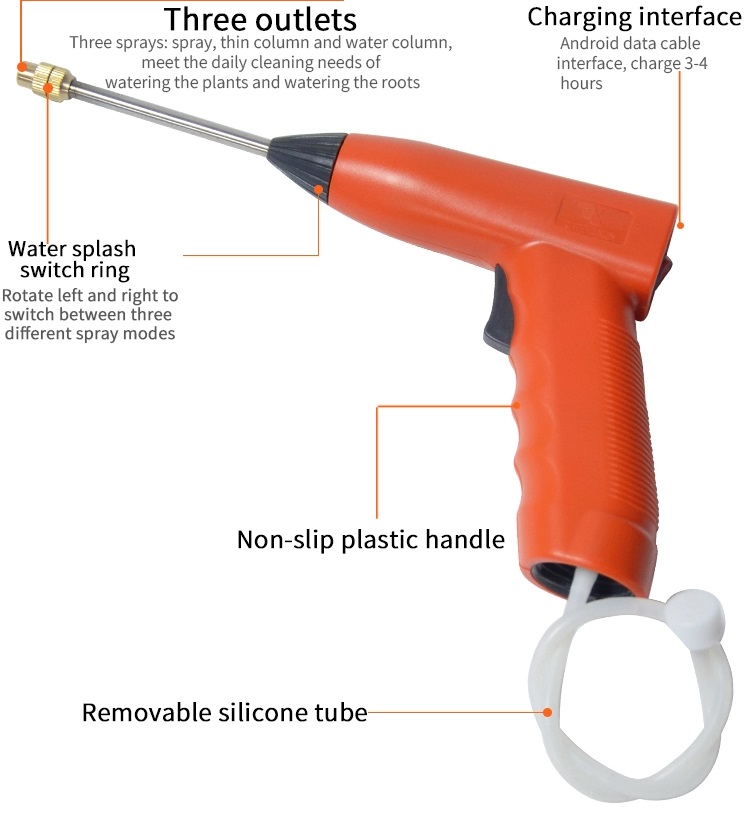 Mini Rechargeable Spray Gun