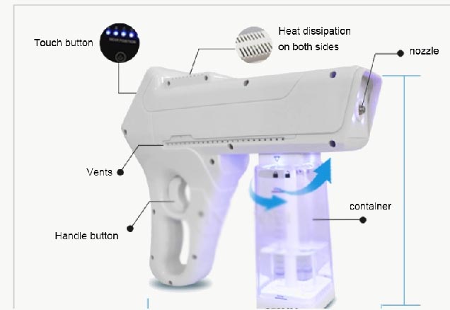 High touch surface sterilization with UV light