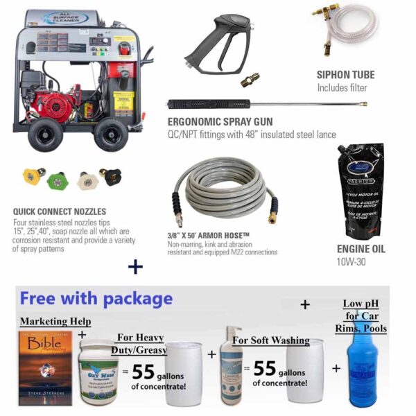Power washing business package