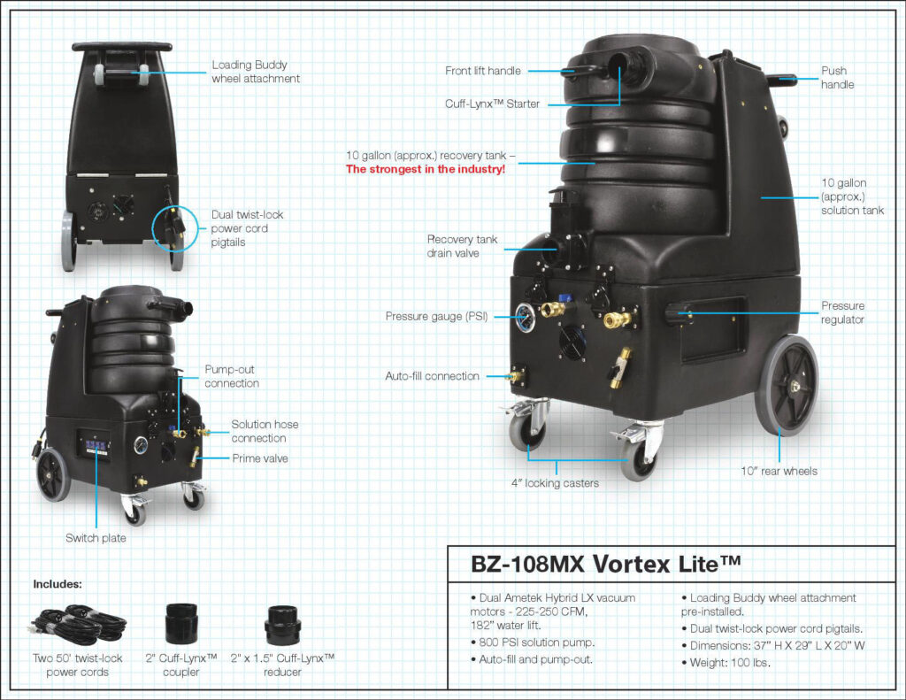 Machine Feature 1024x791