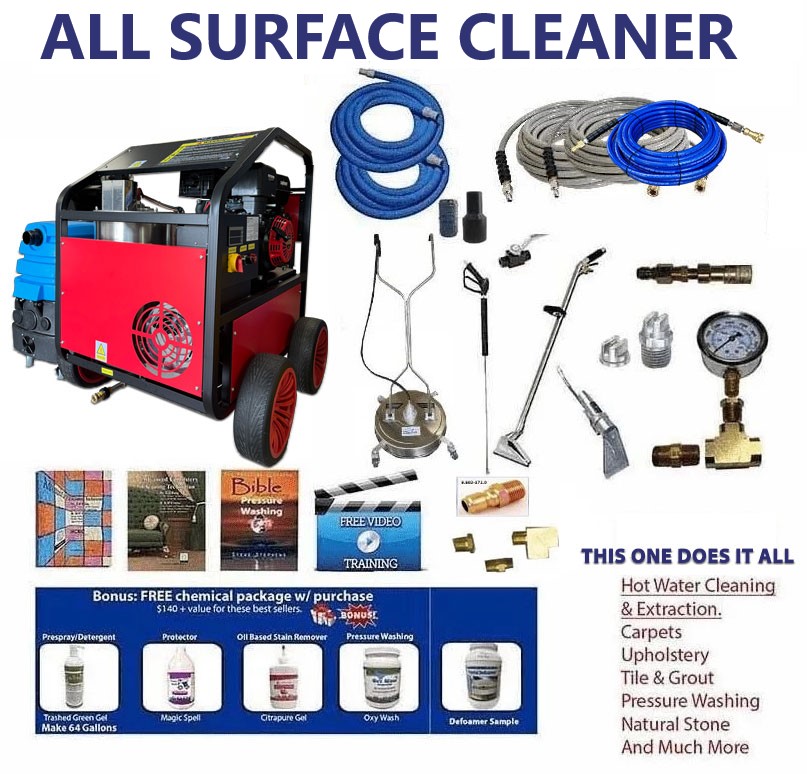 All Surface Cleaner – Mini